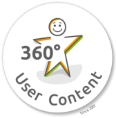 360 degree user content since 2001